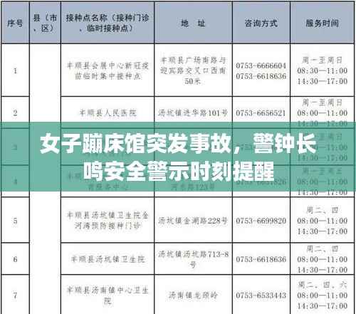 女子蹦床馆突发事故，警钟长鸣安全警示时刻提醒